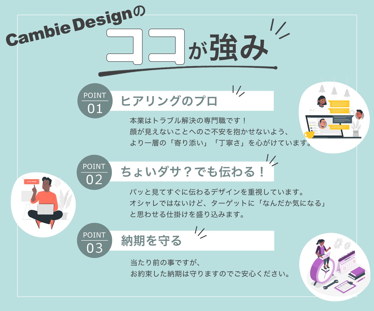 ２案から選べる！高品質なWeb画像作成します 集客・売上UPを目指したい方へ イメージ2