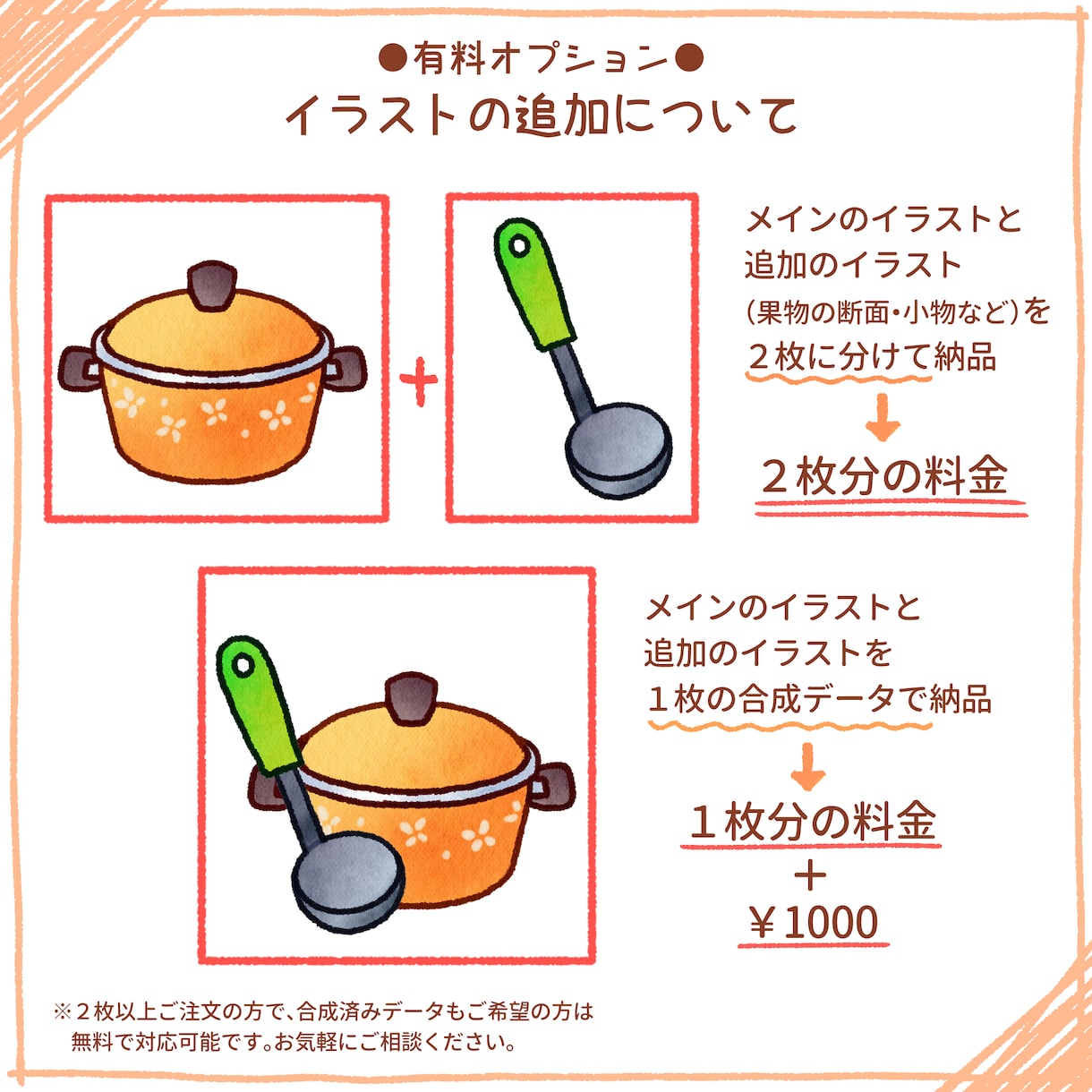 セット特別価格！水彩風のカットイラストを制作します 商用利用OK！メニュー表・パッケージ・動画コンテンツなどに イメージ5