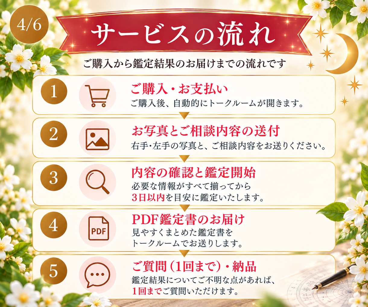 手の写真から本質とこれからを鑑定します 生年月日不要｜仕事・恋愛・人間関係も丁寧に読み解きます イメージ4