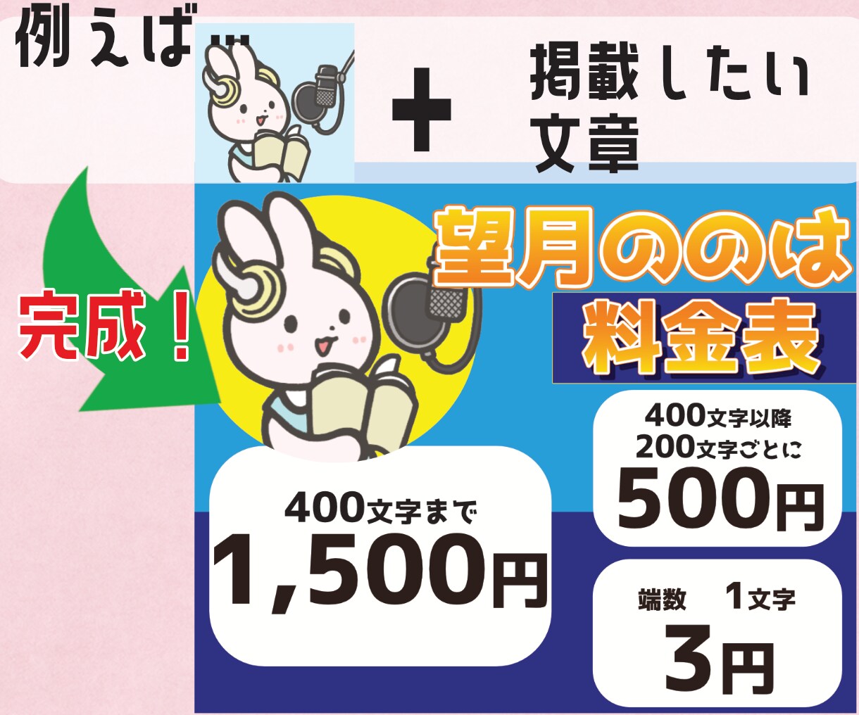 ご用意していただいた画像からPOPを作ります お写真はスマホで撮影したものでもOK!お気軽にご相談ください イメージ4