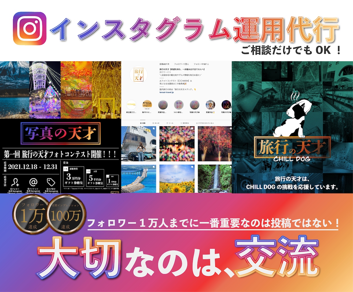 万垢運用者がSNS運用を代行しますます フォロワー1万人突破するには、投稿よりも〇〇が重要！ イメージ1
