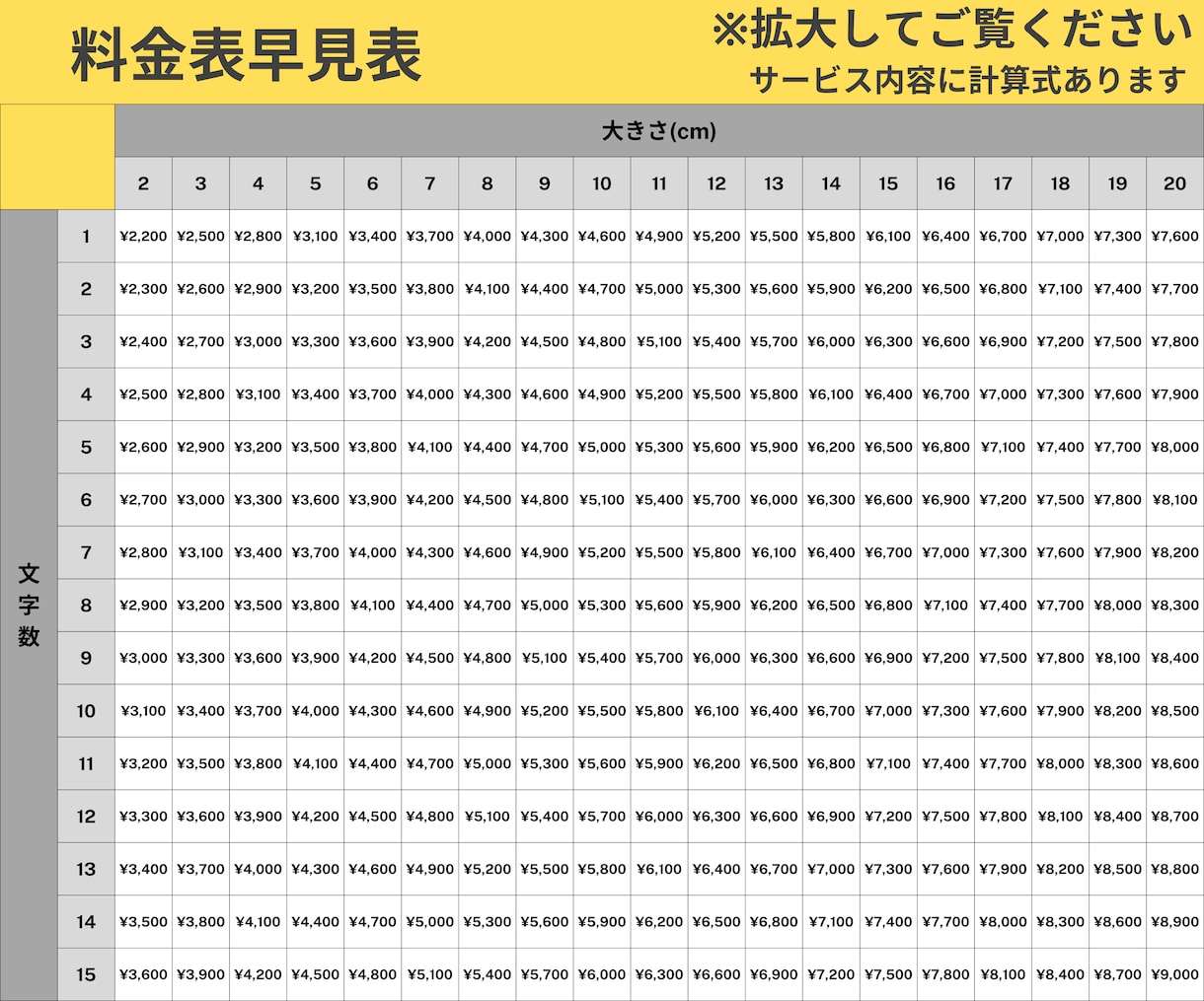 オーダーメイドの3D立体文字を作ります 特注サイズ・漢字対応OK！装飾やインテリアに！ イメージ3