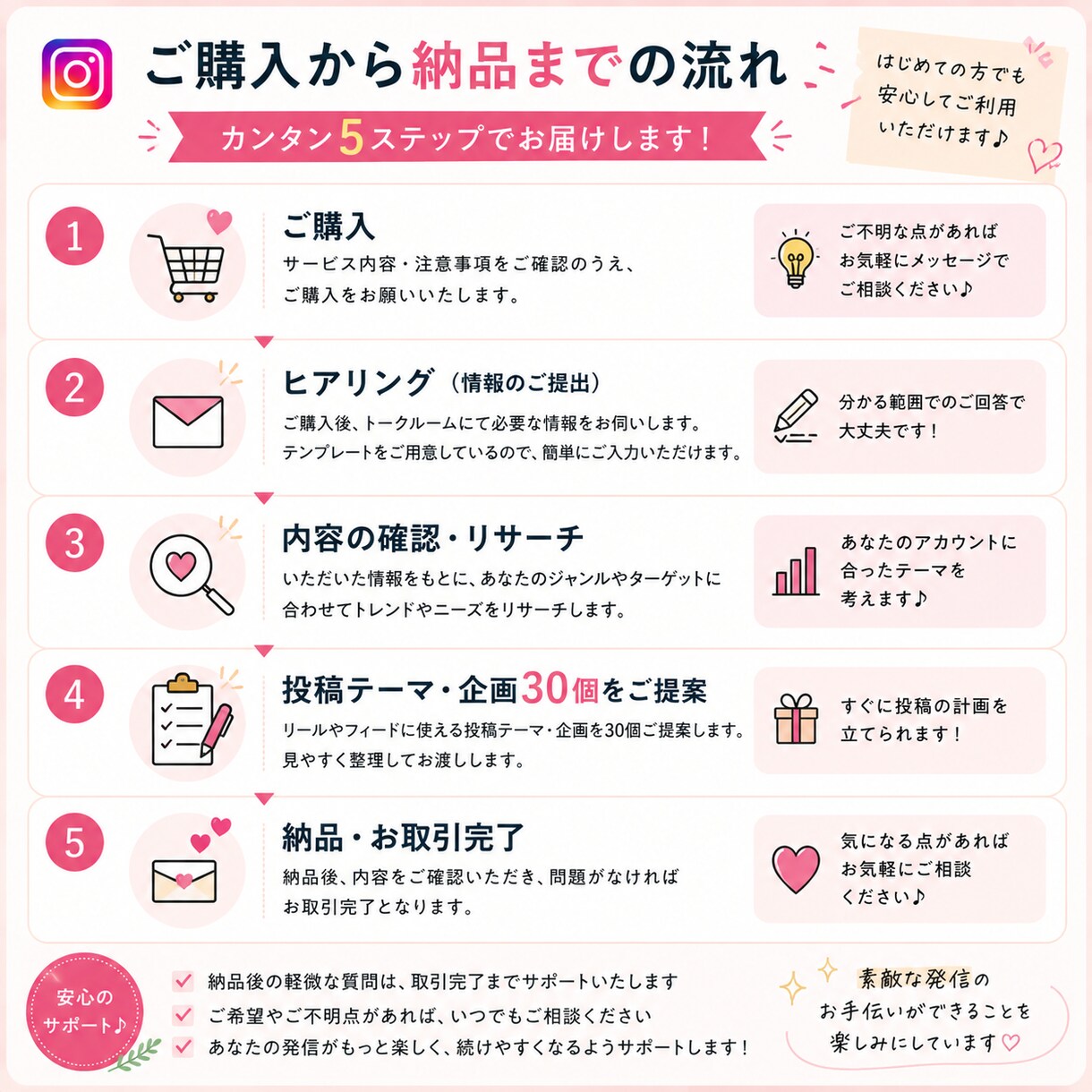 Instagramの投稿ネタを30個提案します ネタ切れ解消！あなたのジャンルに合わせて企画を考えます イメージ3