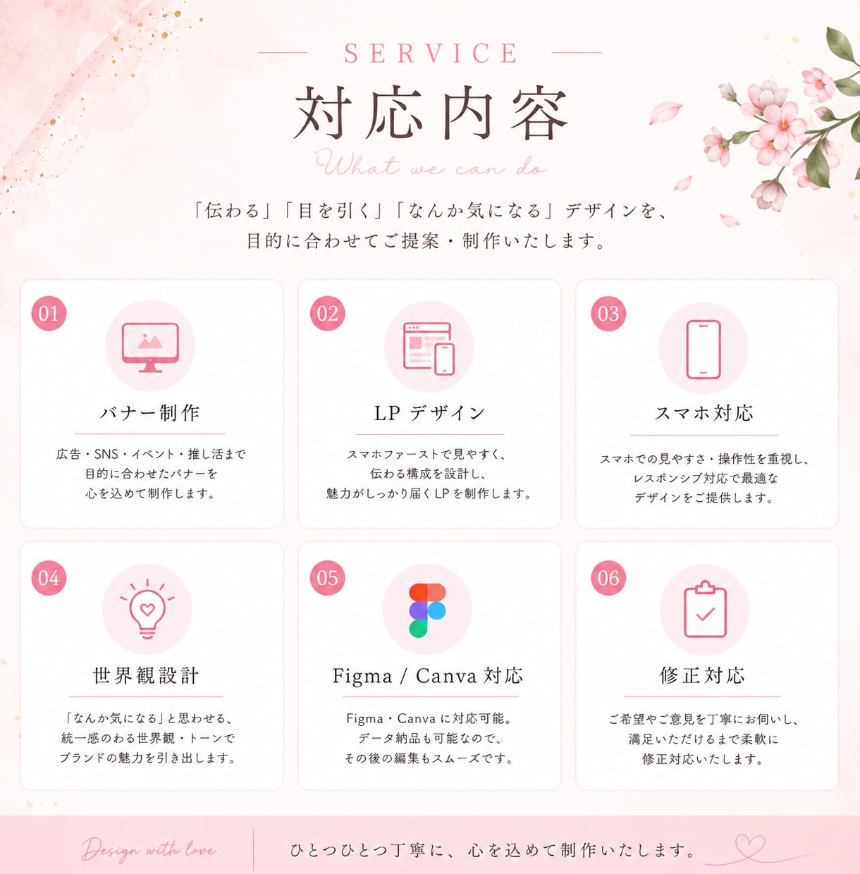思わず目を止めたくなるバナーを制作します 『なんか気になる』その一瞬をデザインします。 イメージ3