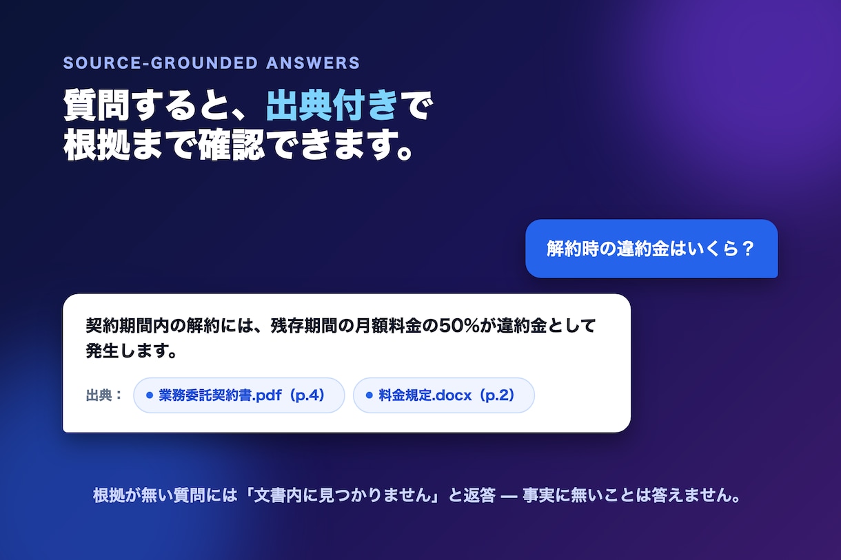 社内文書に答えるローカルAIを構築します アップロードした自社文書だけに基づき、出典付きで回答。 イメージ2