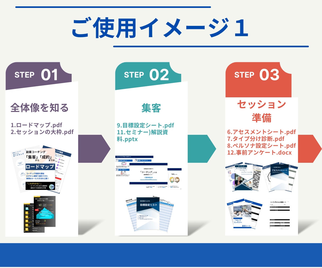 コーチで「初成約」を取る流れを丸ごとお渡しします 【高評価202件】×【買切り型】成約〜リピートまでを可視化 イメージ8