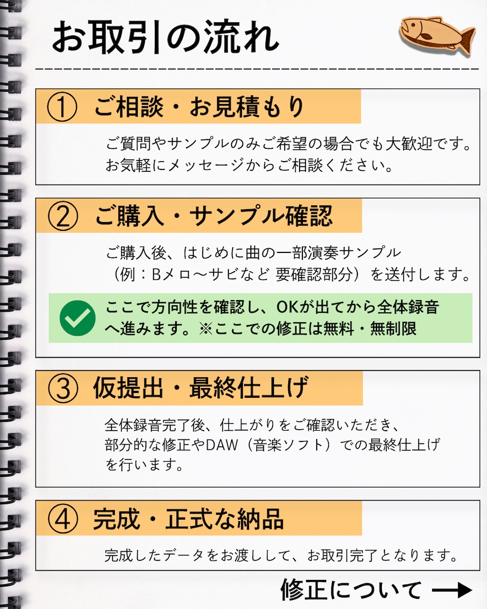 完全手弾き／ピアノ・キーボード演奏します 【購入前 無料】演奏サンプル作成サービス実施中！ イメージ2