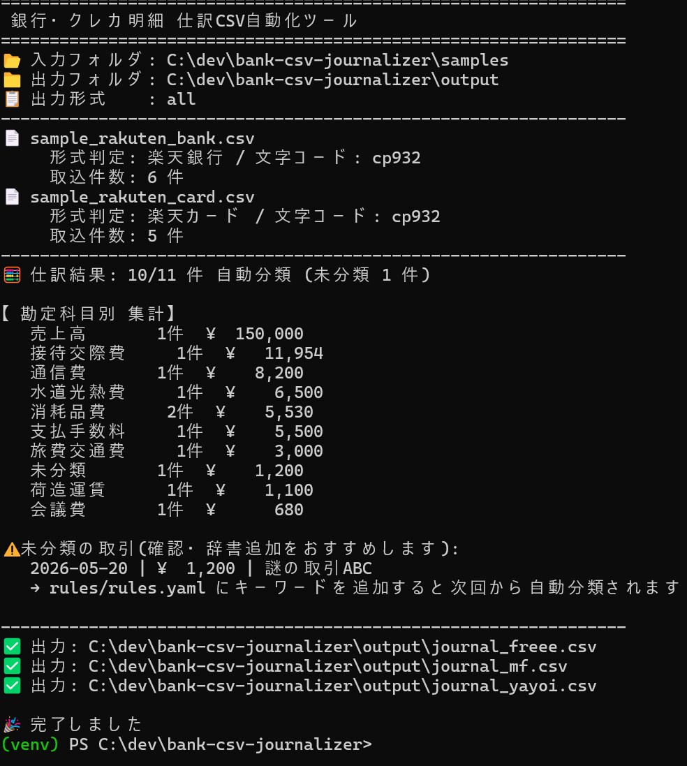 銀行・カード明細を会計ソフト用CSVに変換します 記帳の手間を減らす|個人事業主向けの買い切りツール イメージ2