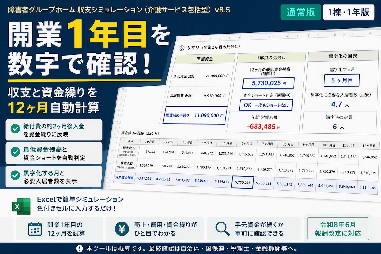 GHの収支と資金繰り分かるExcelを差し上げます 数字が苦手でも、埋めるだけで1年目の収支と資金繰りが見えます イメージ1