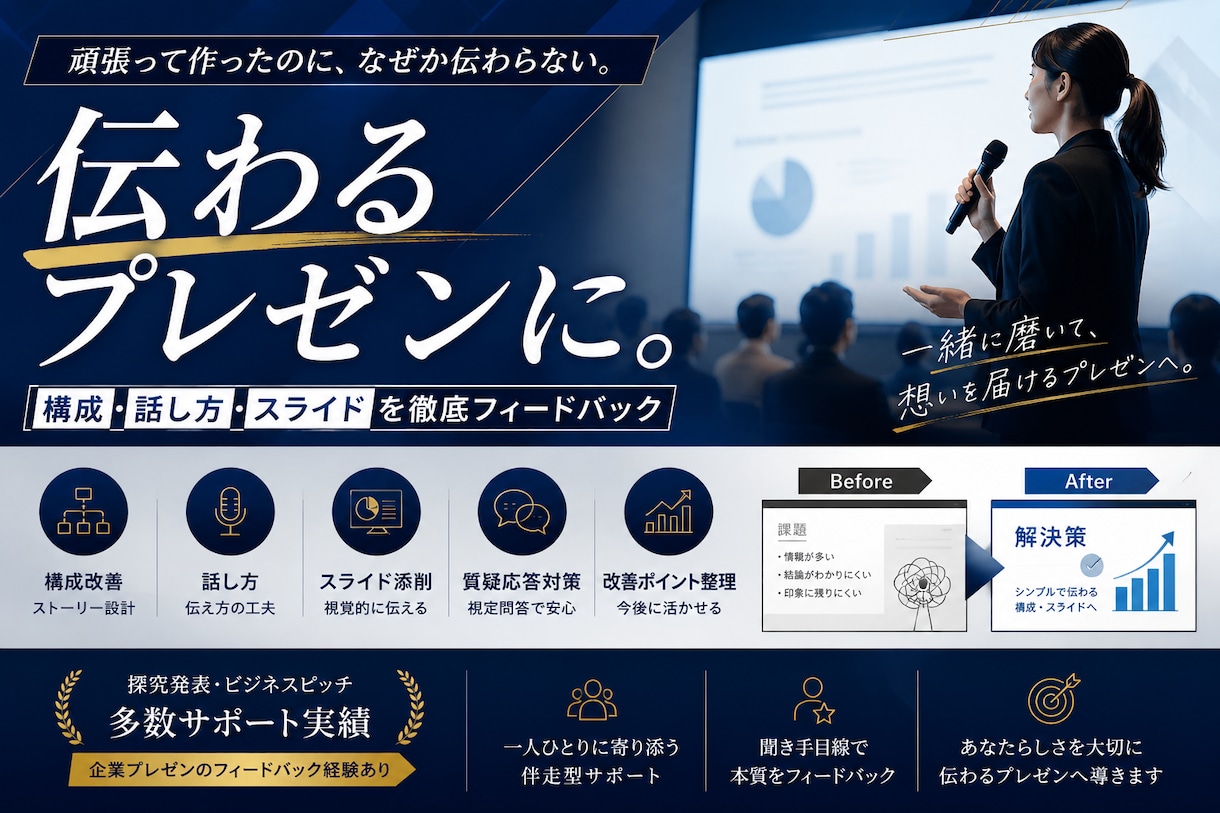 プレゼン発表を伴走サポートします あなたらしくて「伝わる」プレゼンを作るお手伝いをします。 イメージ1