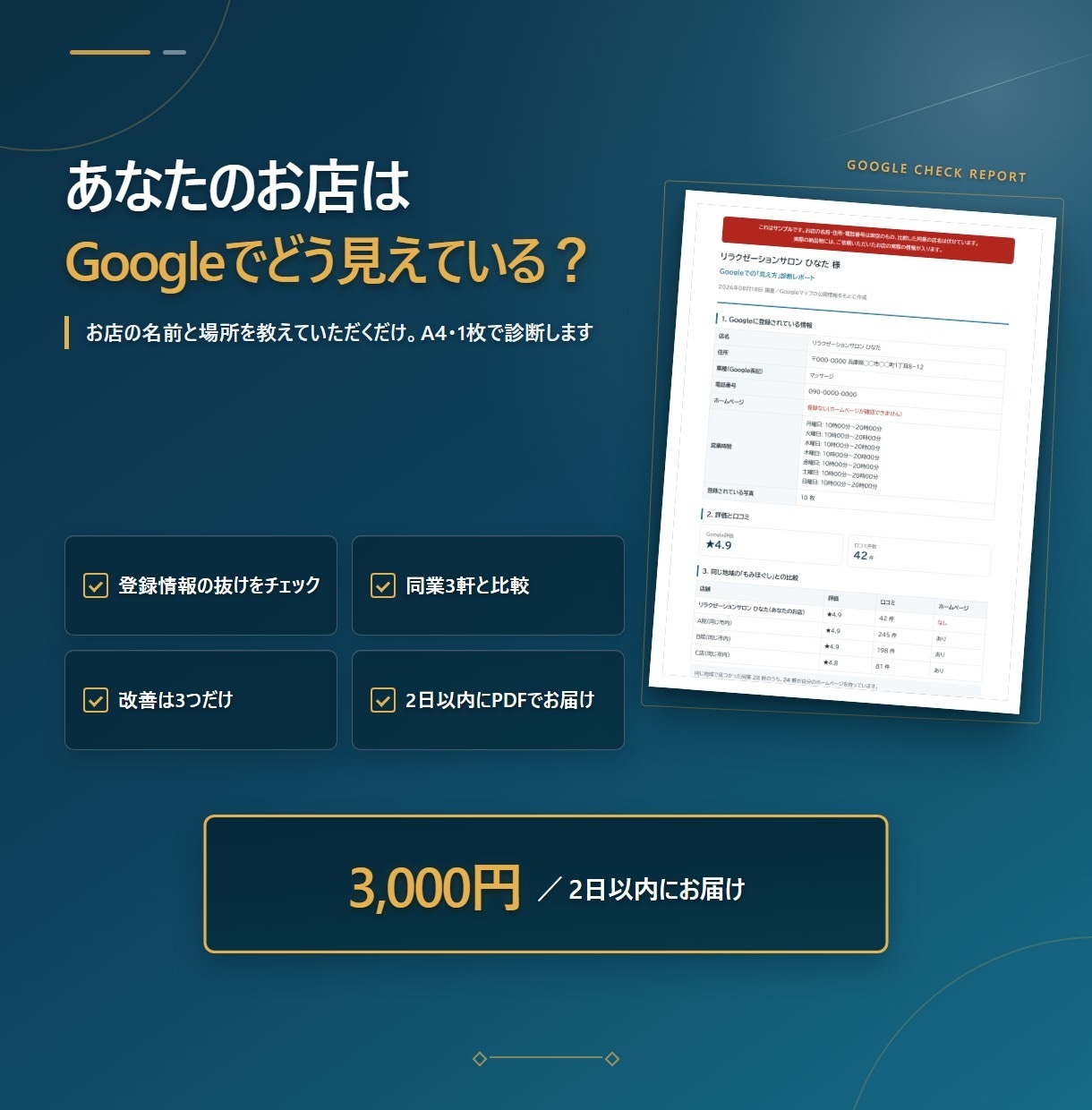 Googleマップの見え方を診断します お店の名前と場所を教えていただくだけ。A4・1枚で診断します イメージ1