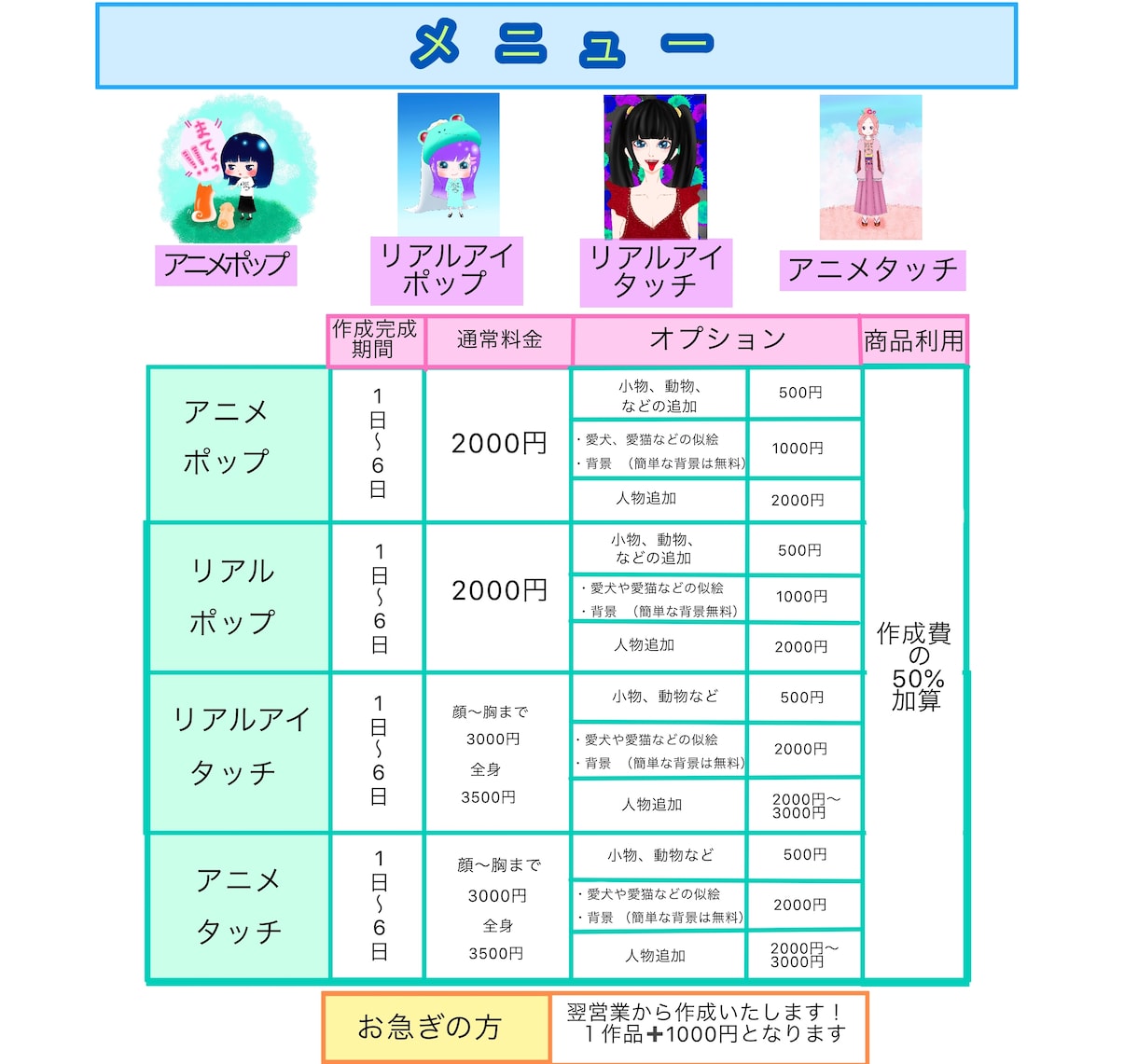 最短2日！色んなイラスト書きます アイコン、ヘッダー、似顔絵キャラ、グッズキャラなど！！ イメージ2