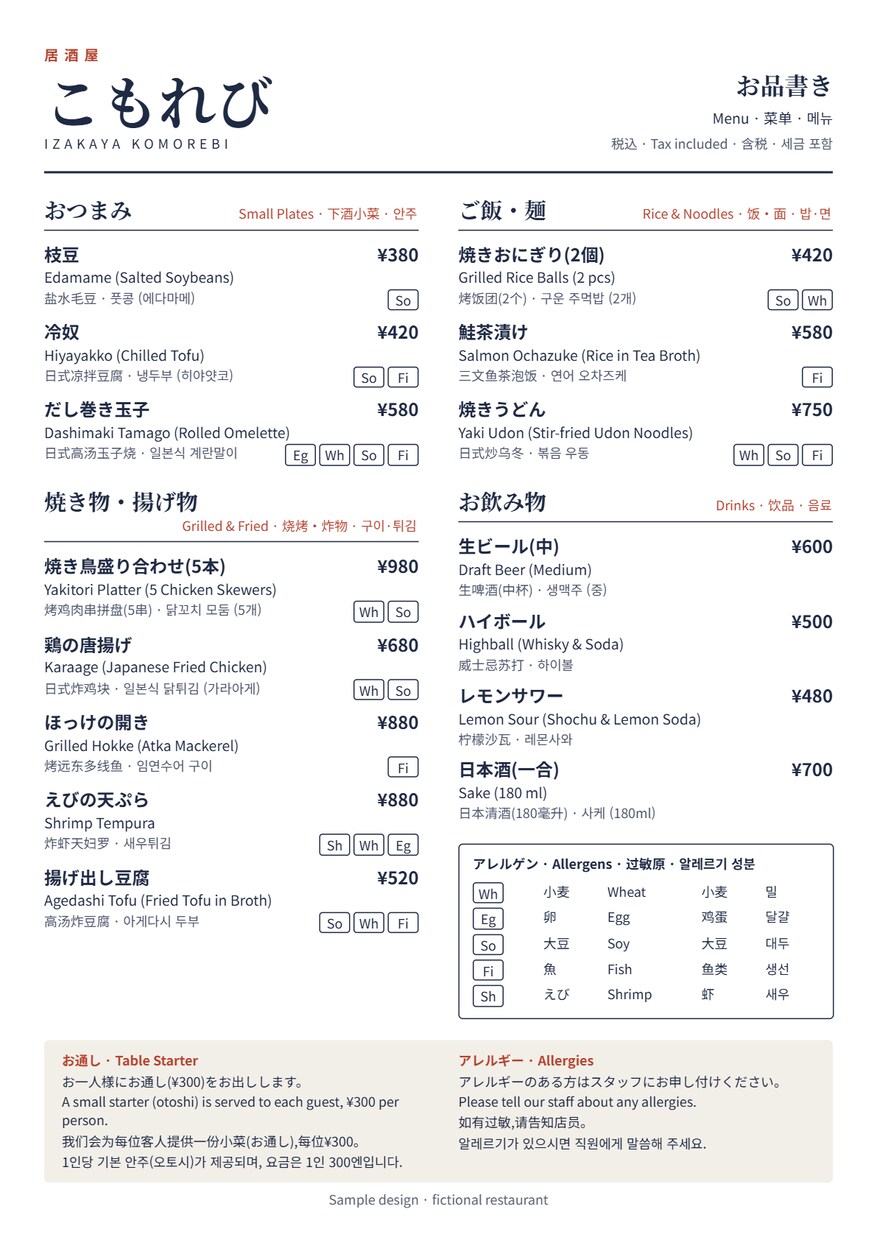 外国人観光客向けの多言語メニューを作成します 英語・中国語・韓国語|アレルギー表示付き|印刷用PDF納品 イメージ2