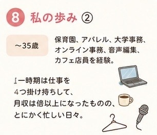 子ども自身で考えさせましょう！簡単に解決します 0歳〜12歳の子育てのお悩み。私に聴かせてください。 イメージ8