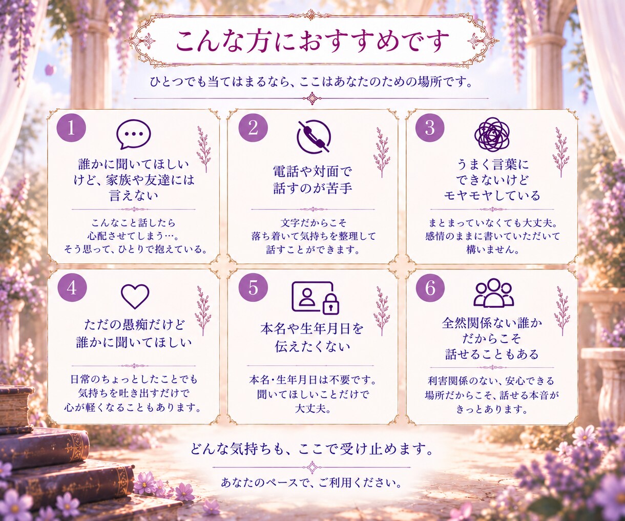 愚痴も誰にも言えない話も聞きます 電話も対面もなし。本名・生年月日不要のテキスト相談 イメージ2