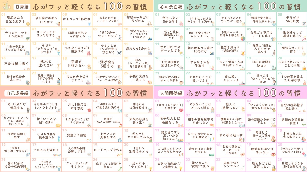 図解デザインを制作します 「伝わらない」を「一目で伝わる」に変えるデザイン代行 イメージ7