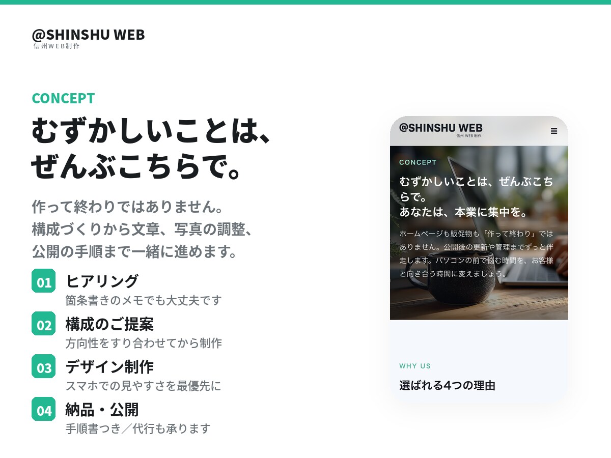 店舗・教室の集客用LPを制作します スマホで見やすく、問い合わせにつながる1ページ イメージ4