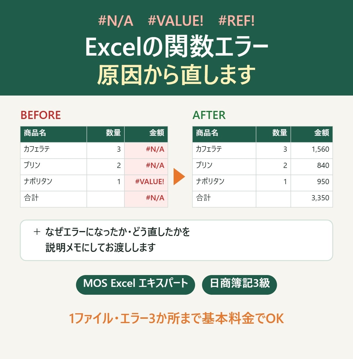 Excelの関数エラー・#N/Aを原因から直します MOSエキスパートが原因と直し方まで解説 イメージ1