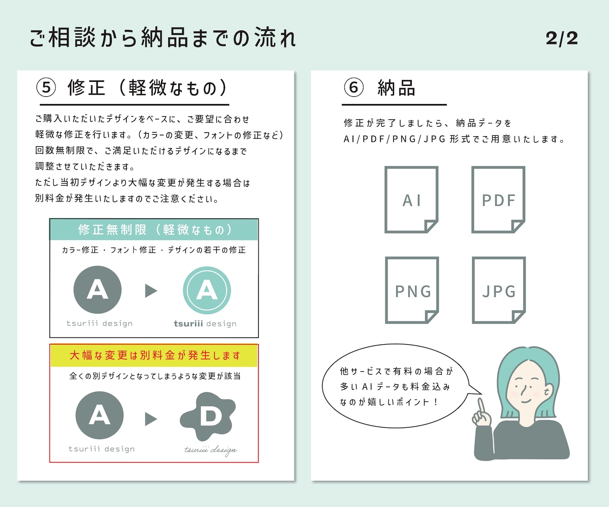 想いをカタチに＊心に残る特別なロゴ制作します ＼初回提案無料／デザインをみてからご購入検討いただけます！ イメージ3