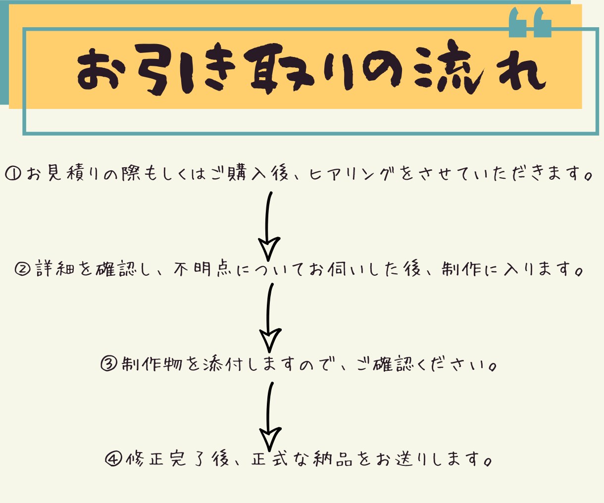 集客に繋がる丁寧なlineリッチメニュー作成します ご希望に沿ったデザインを制作します。 イメージ8