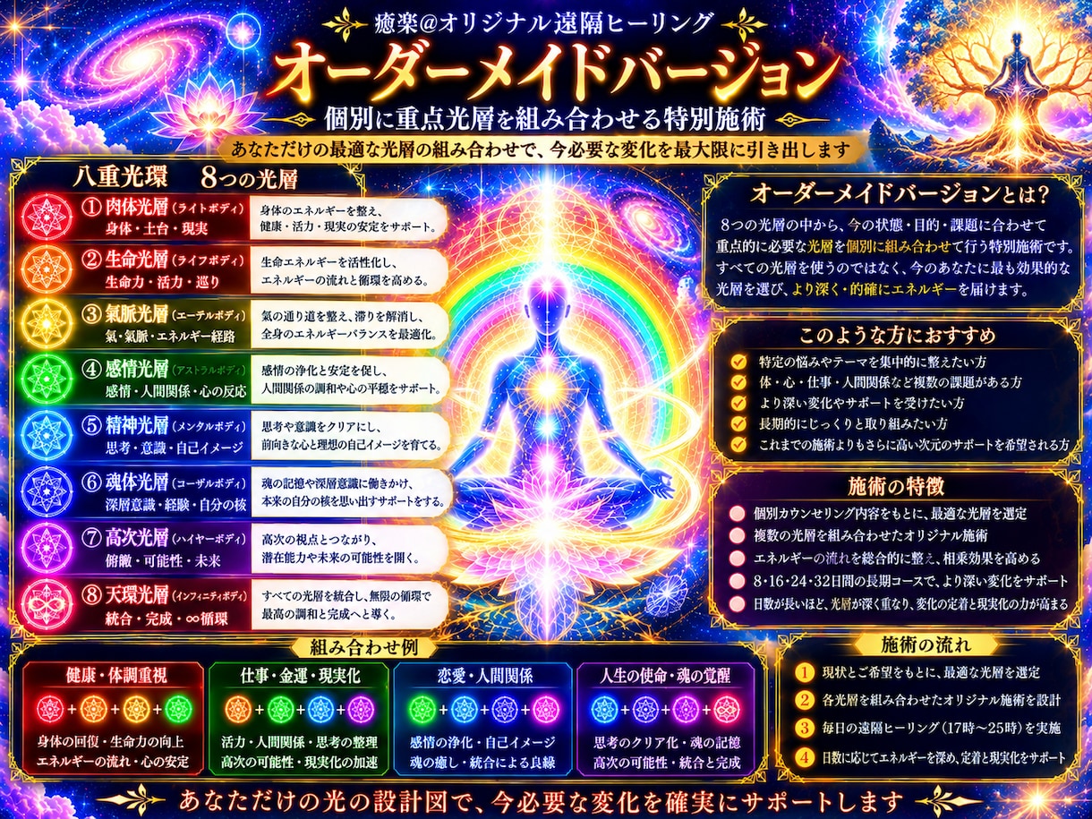 8つのオーラ光層を∞に結ぶ八重光環ヒーリングします オーラ光層を全てひとつの環へ✨全層を巡り∞につなぐ8日間です イメージ8