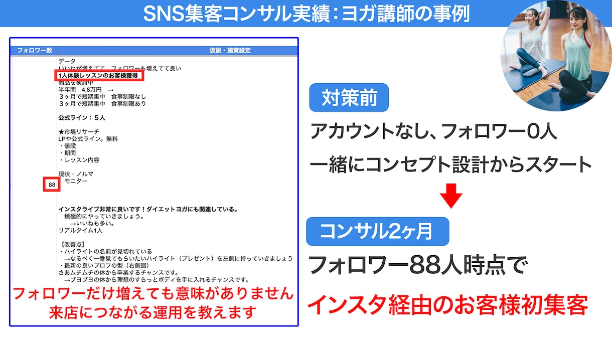 プロが１ヶ月Instagram集客コンサル致します 店舗集客、来店に繋がるインスタ運用をアカウント設計から支援 イメージ4