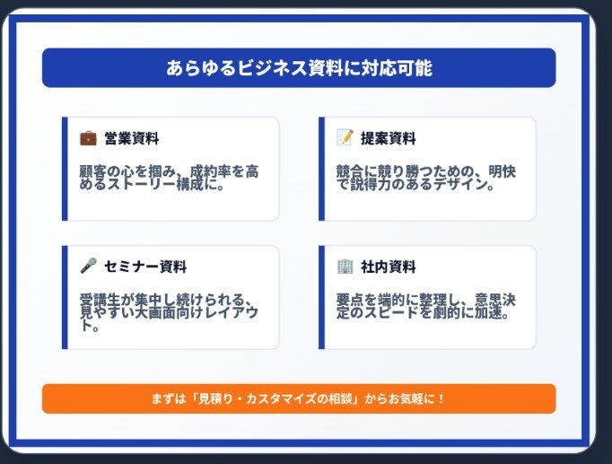 既存パワポを“通る資料”に改善します 構成・見出し・デザインを整えます イメージ3