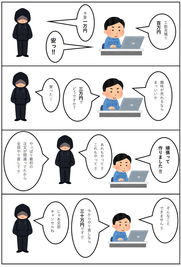 システム、アプリ、ソフトウェアの機能設計をします まずは、お客様の漠然としたアイデアを適当に語って下さい。 イメージ3