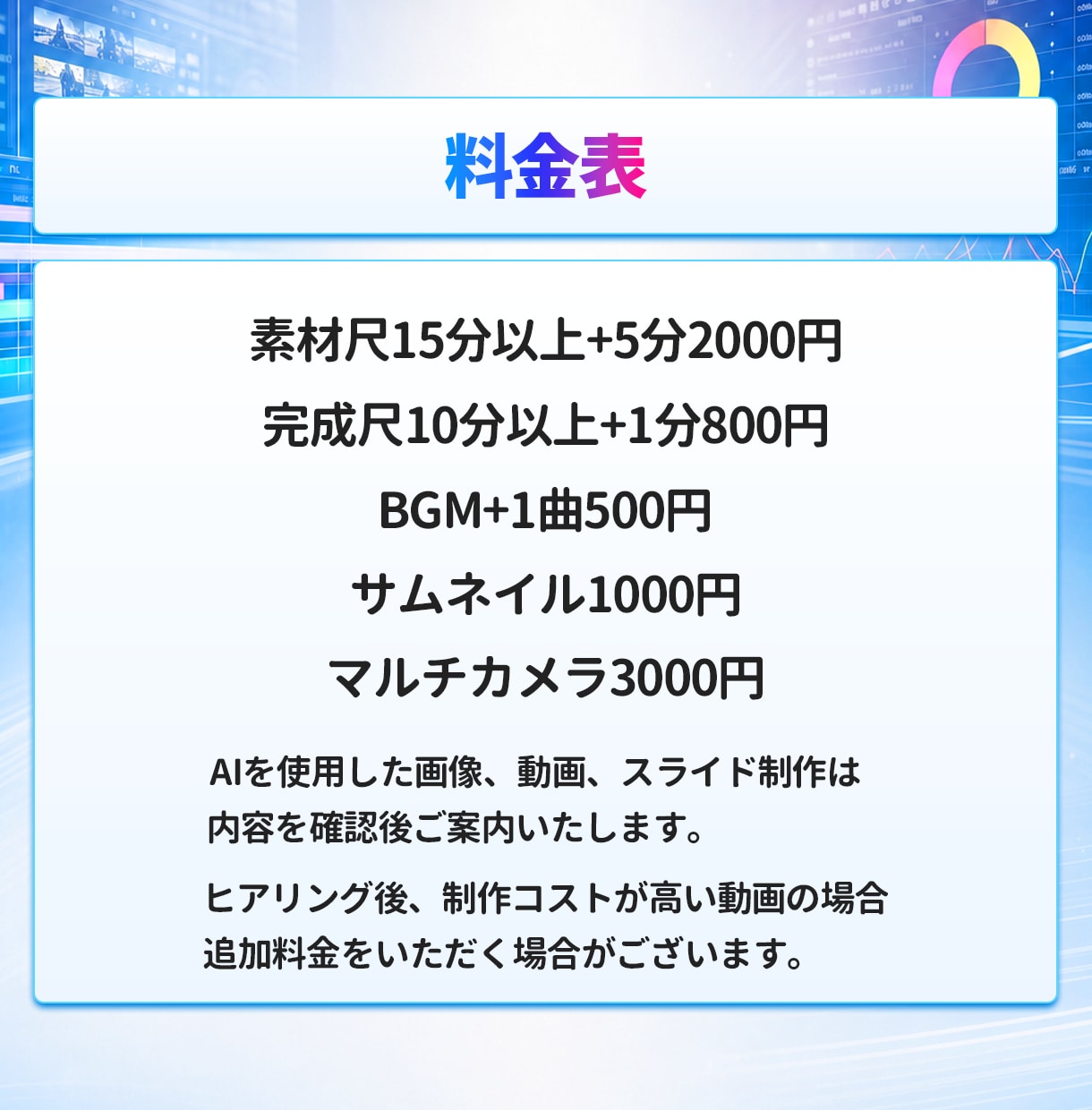 フルテロップ動画編集を承ります 高クオリティな動画を作ります！ショートもOK イメージ2