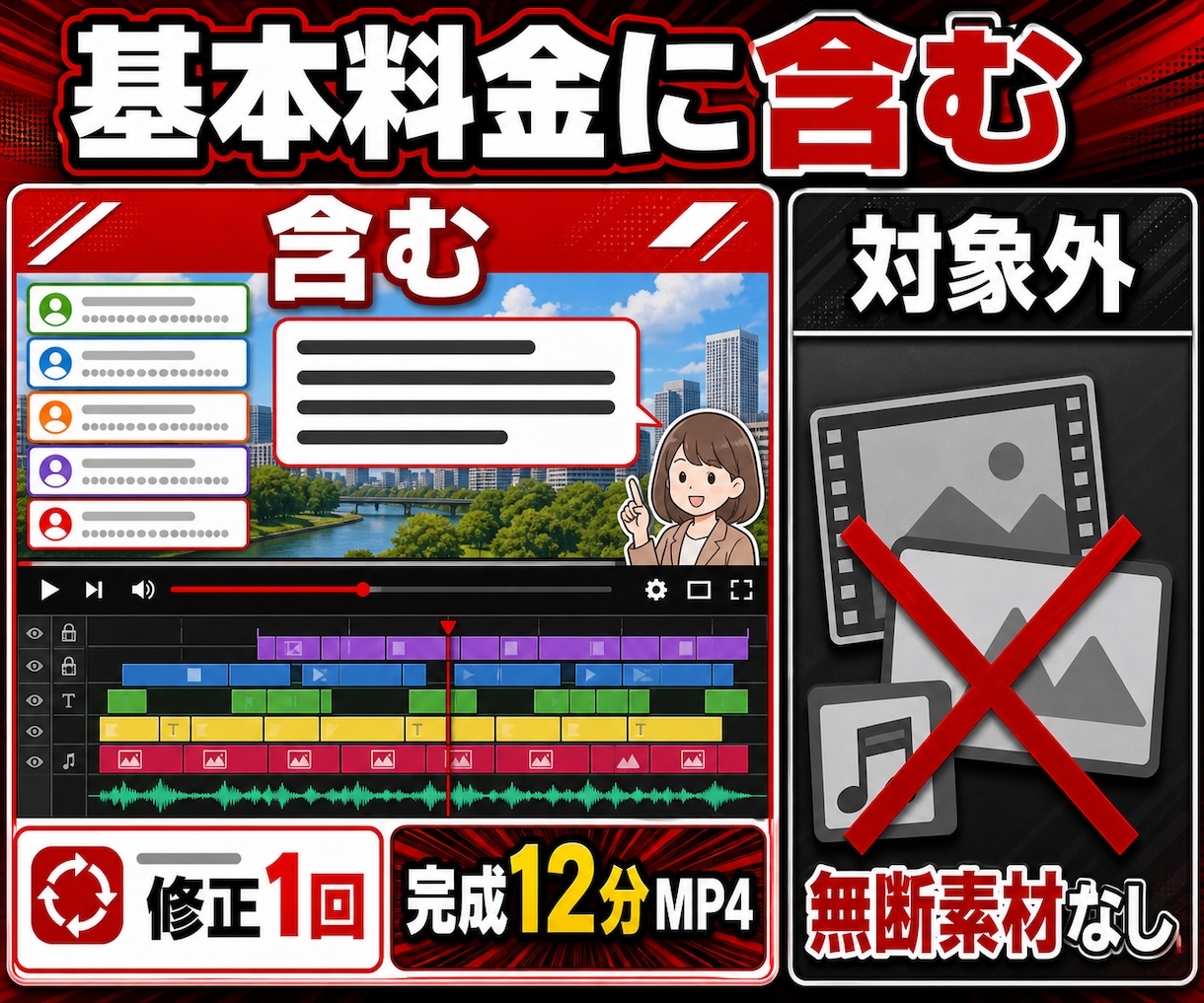 2chまとめ・反応集の動画をYMM4で編集します 台本と素材支給で完成12分までの基本編集を明確に代行 イメージ2