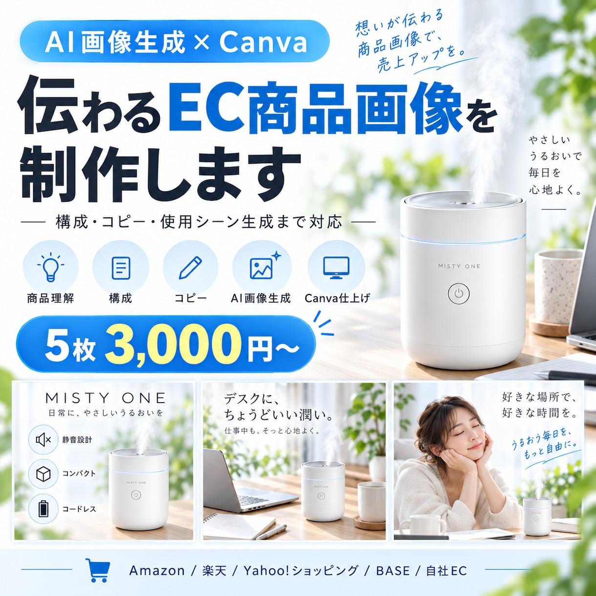 AI画像生成×CanvaでEC商品画像を制作します 構成・コピー・AI画像生成までまとめて対応 イメージ1
