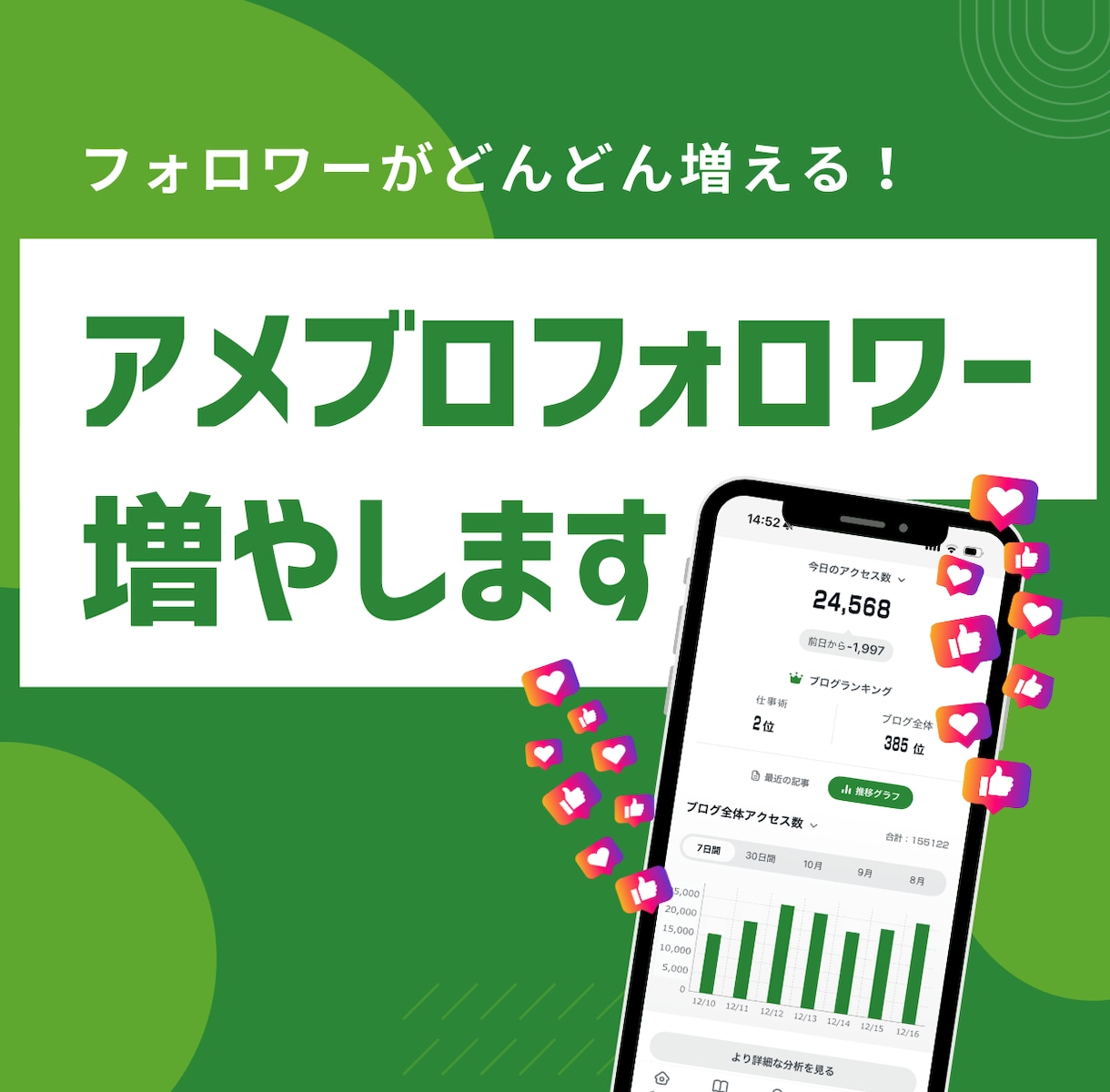 アメブロのフォロワー増やします 3,000円～、最大1,000人増加も可能♪ イメージ1