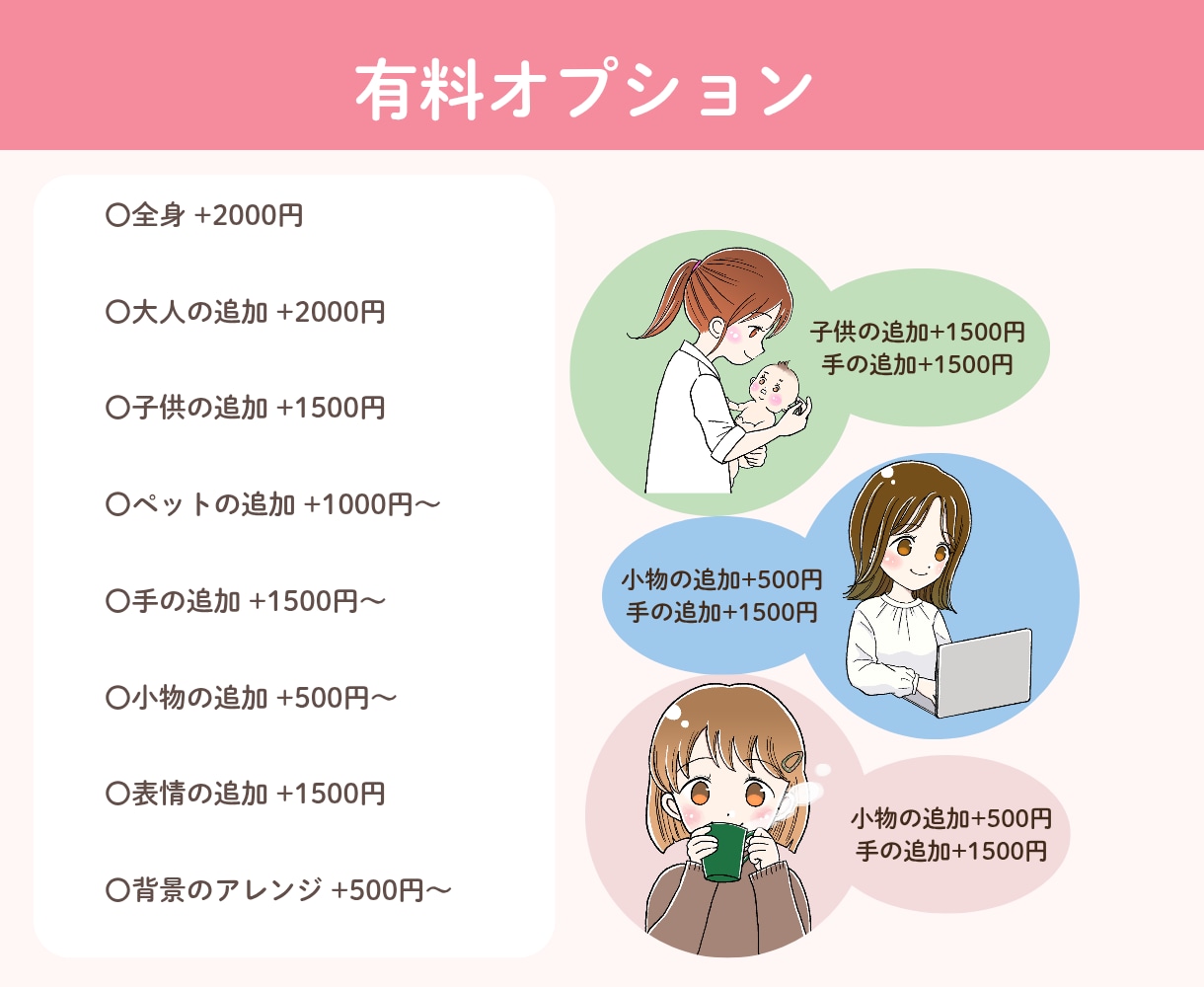 発信・マネタイズに活かせるゆるかわアイコン描きます 顔出しなしでも安心☺︎やさしく親しみやすい第一印象にお仕上げ イメージ7