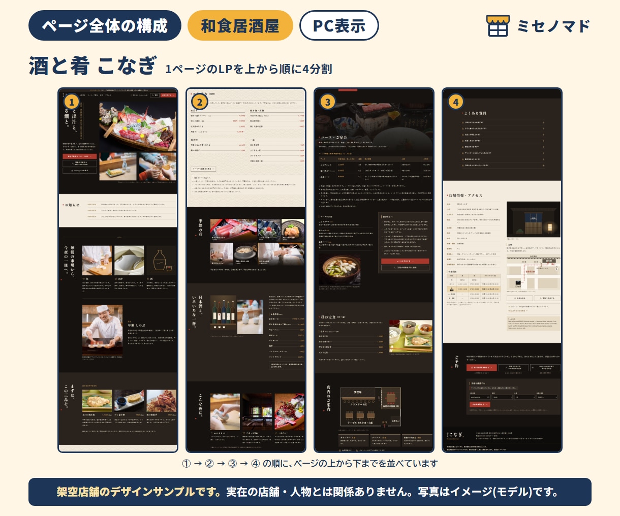 LP制作｜広告表現の自主チェック込みで作ります スマホ・PC対応のランディングページ1枚をHTMLで イメージ7