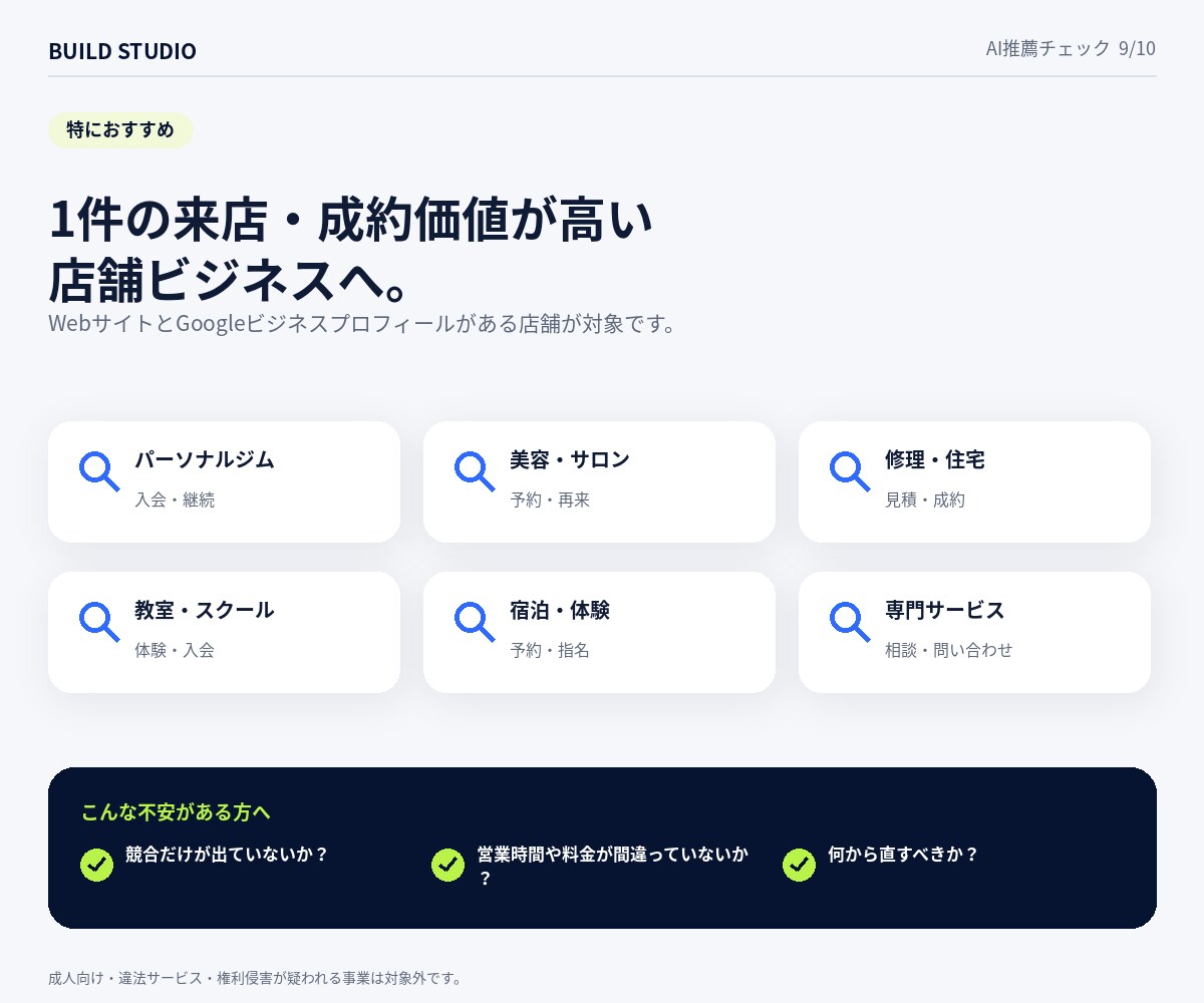 ChatGPT等で自店が選ばれるか診断します 30の来店質問で競合3店との違いを可視化 イメージ9