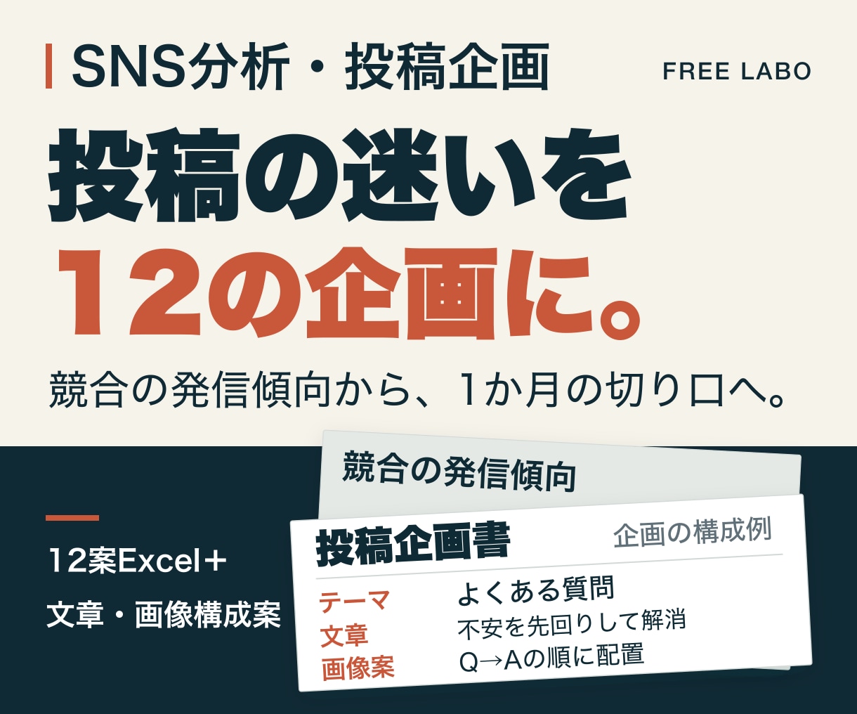 SNS競合分析と1か月の投稿企画を作ります 競合3アカウント分析から投稿12案と見本3点を納品 イメージ1