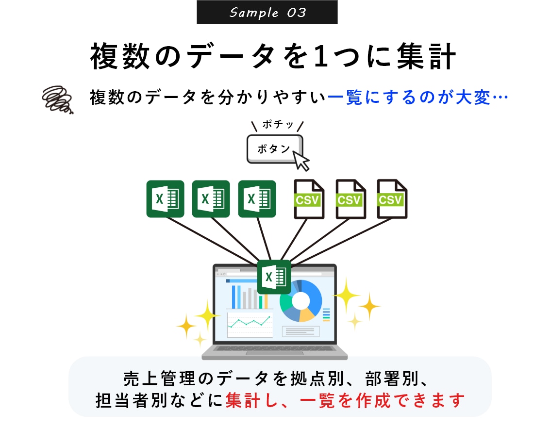 Excel パワポ等　自動化ツール作成します あなたじゃなくてもできる仕事に割く時間を削減します。 イメージ6