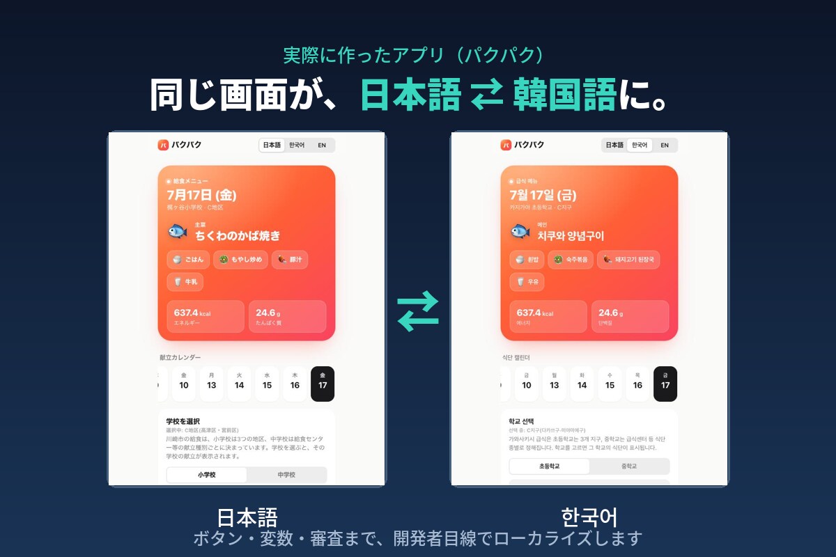アプリを自然な日英韓にローカライズします UI崩れや審査落ちを防ぐ、ネイティブ品質の翻訳 イメージ2