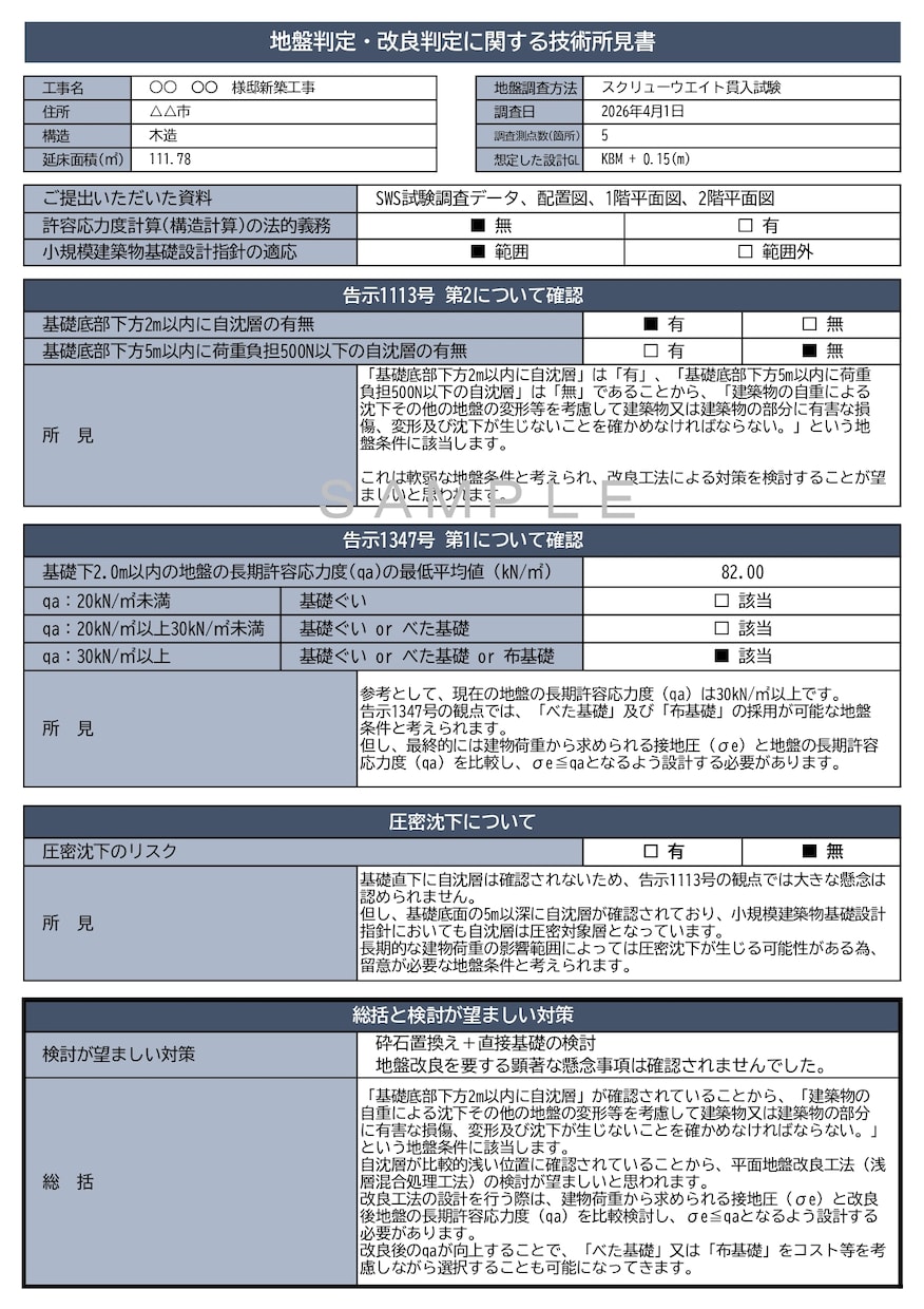 木造住宅の地盤調査結果を技術的に確認します 告示1113号・1347号、qa、沈下リスクを整理します イメージ1