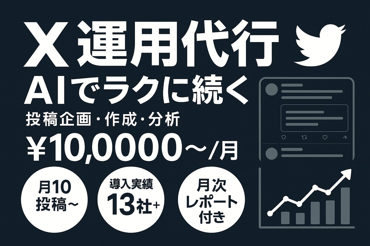 X（旧Twitter）の運用代行・投稿作成します AI×自動化で効率運用｜投稿企画から分析まで対応 イメージ1