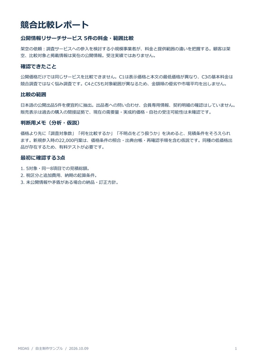 競合5サービスの料金と条件を比較します 料金改定の判断材料に。条件差と出典をExcelで整理 イメージ2