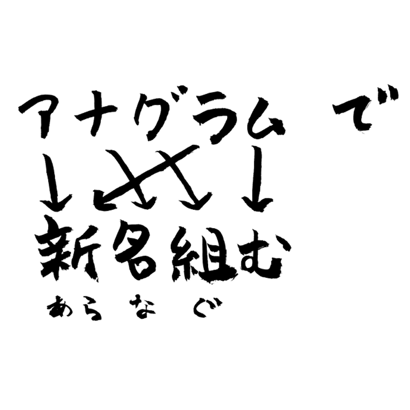 アナグラムをお試しで1個作成します クイズ作成・自己紹介・ネーミングなどに イメージ1