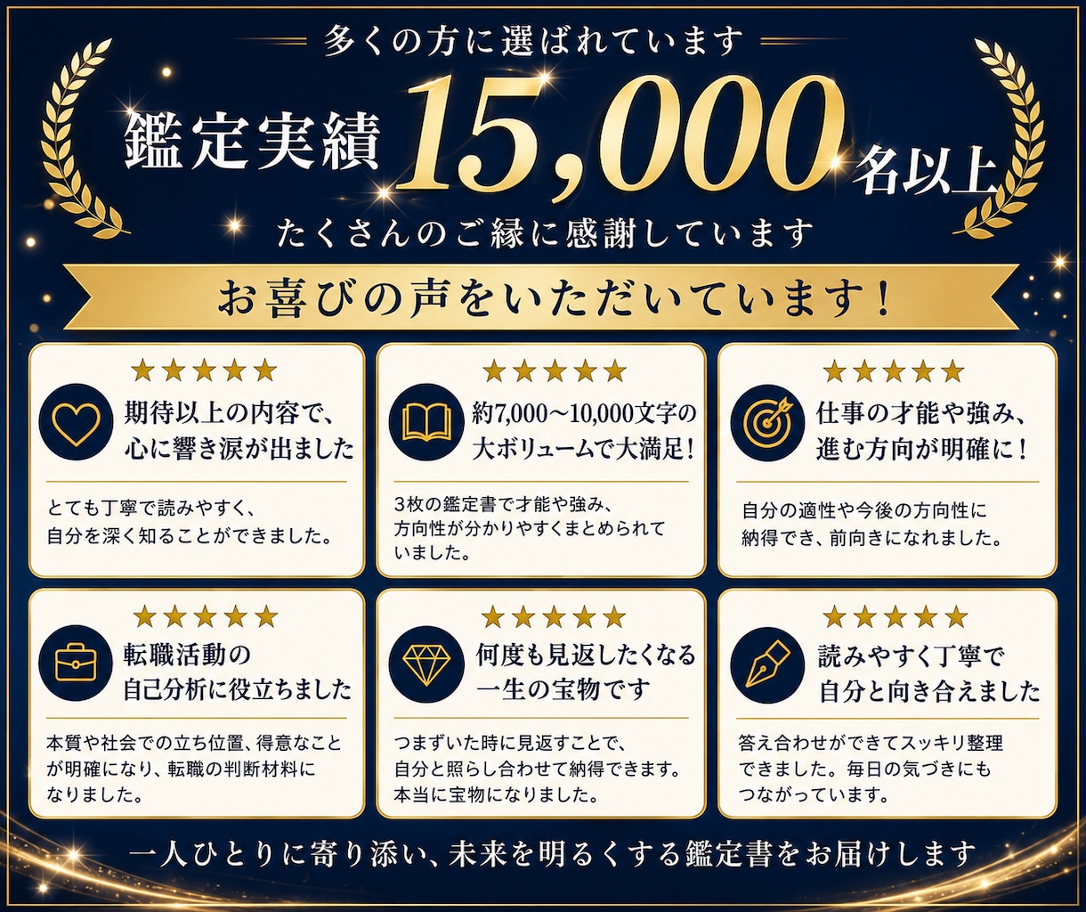 買い替え不要！算命学の仕事トリセツ鑑定書を作ります 【最低7000文字以上】一生使える！才能と適職を徹底分析 イメージ7