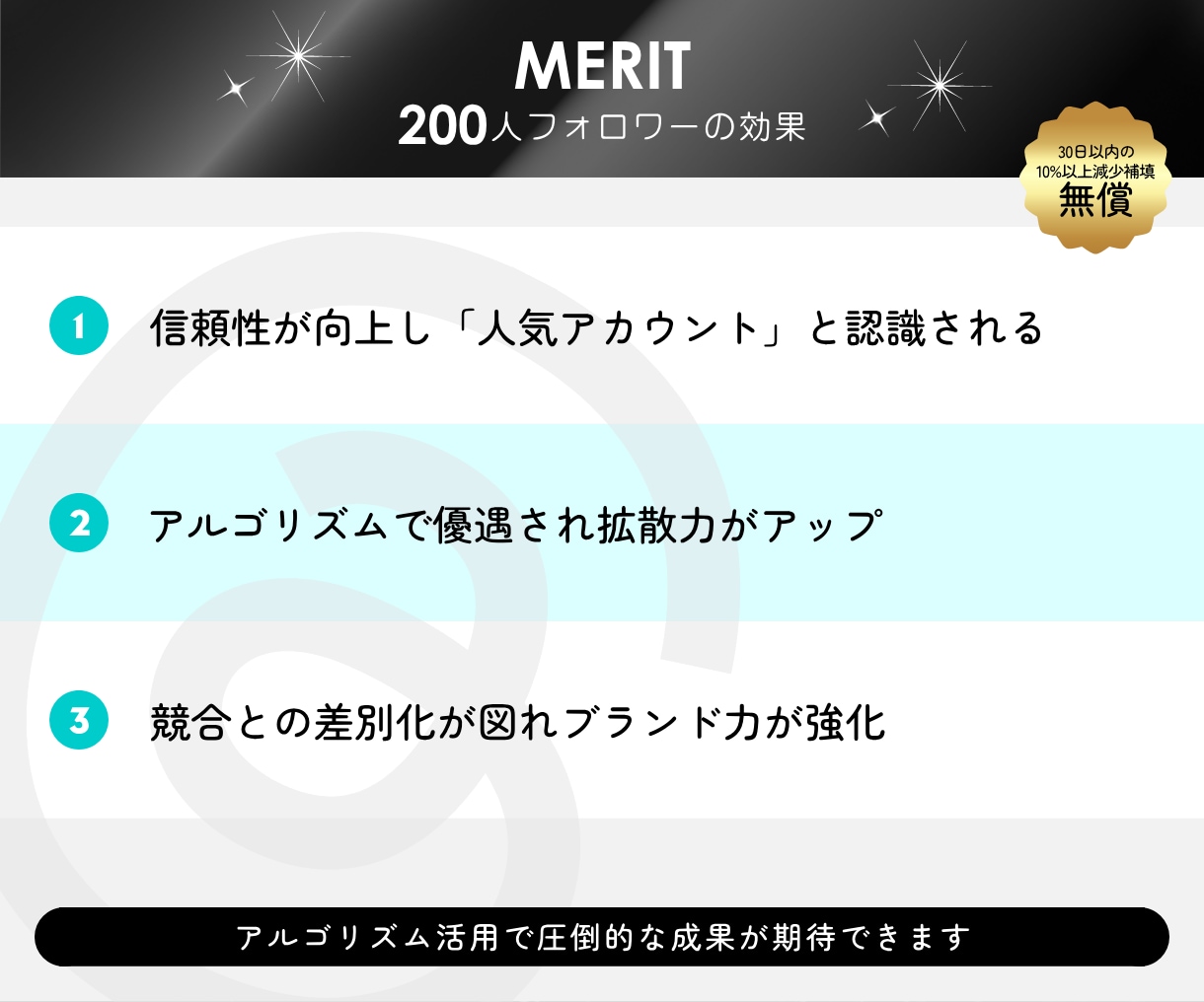 Threadsの日本人フォロワー100人増やします スレッズ｜Threads｜日本人｜匿名可｜特典付｜減少保証有 イメージ3