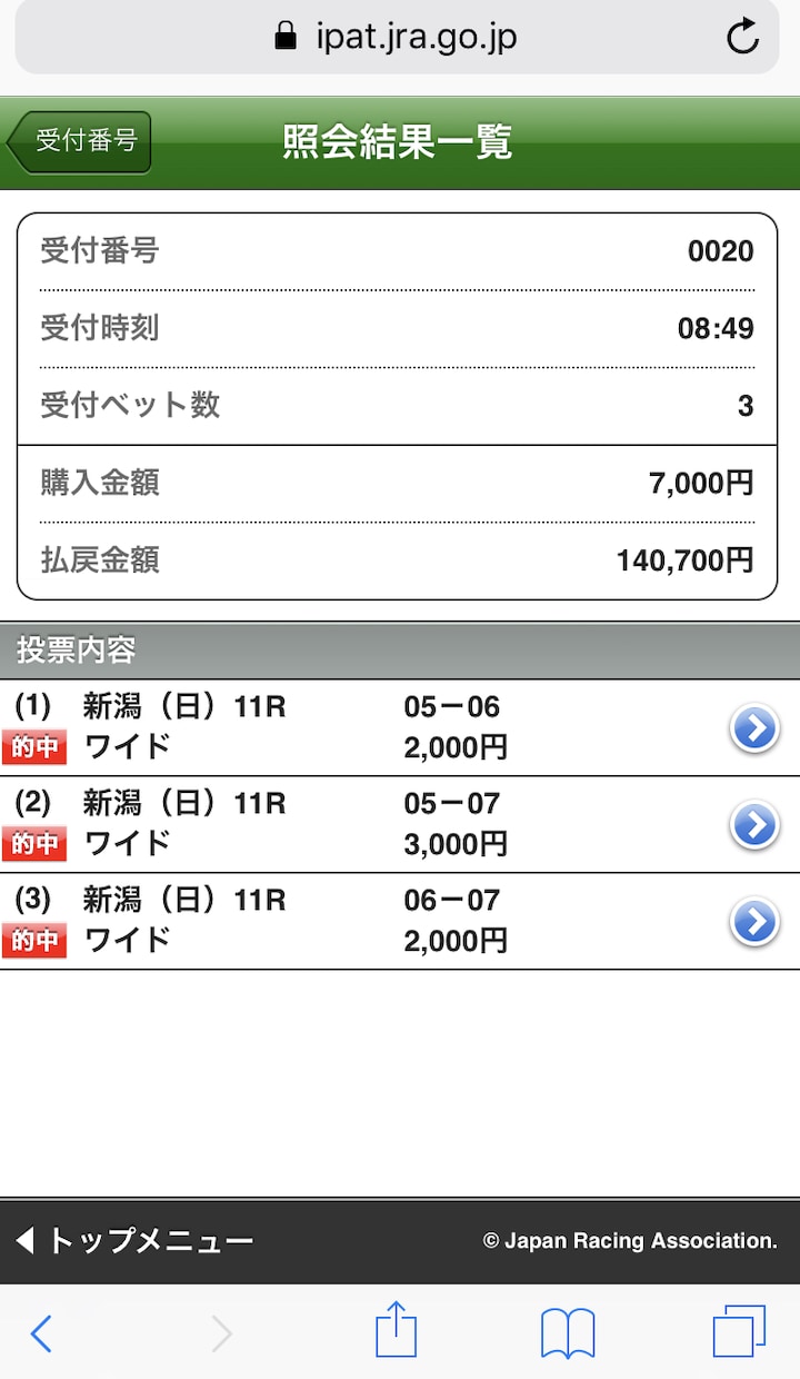 競馬の回収率100%超えます 競馬で儲からない、儲けたいという方に情報提供します。 イメージ1