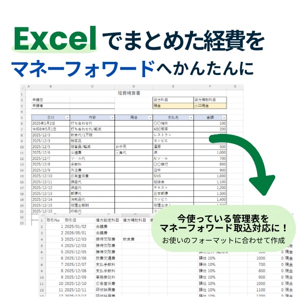 経費管理表をマネーフォワード取込対応にします いつもの入力方法はそのまま、面倒な会計ソフト入力をラクに！ イメージ1