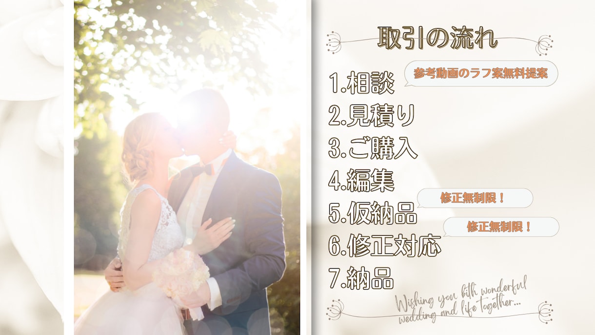 映画風オープニングムービー｜結婚式を感動演出します 見た人の心に残る、感動×おしゃれなオープニング イメージ1