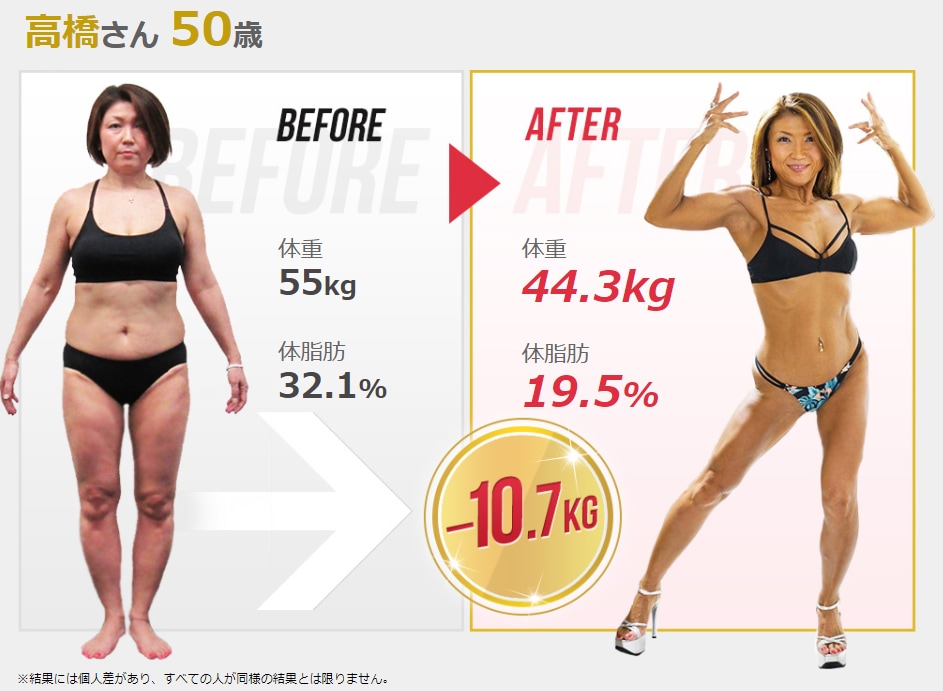 7kg落としたい方の食事・トレーニング指導します 【免疫力アップ】東京BBJファイナリストが徹底サポート！ イメージ1