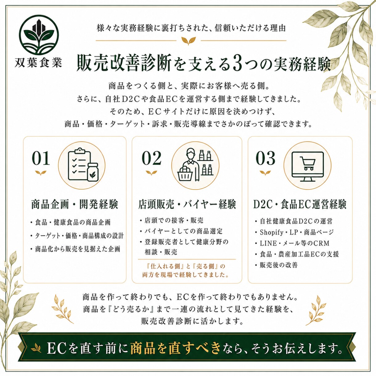 食品・健康食品の売れにくい理由を診断します 商品・価格・ターゲット・訴求・ECを診断し優先順位を整理 イメージ5
