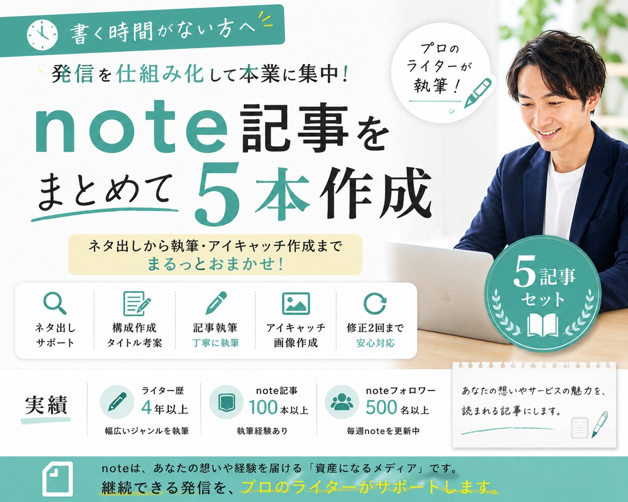 発信を仕組み化する note記事5本作成します ネタ出しから執筆までまるごとおまかせ下さい イメージ1